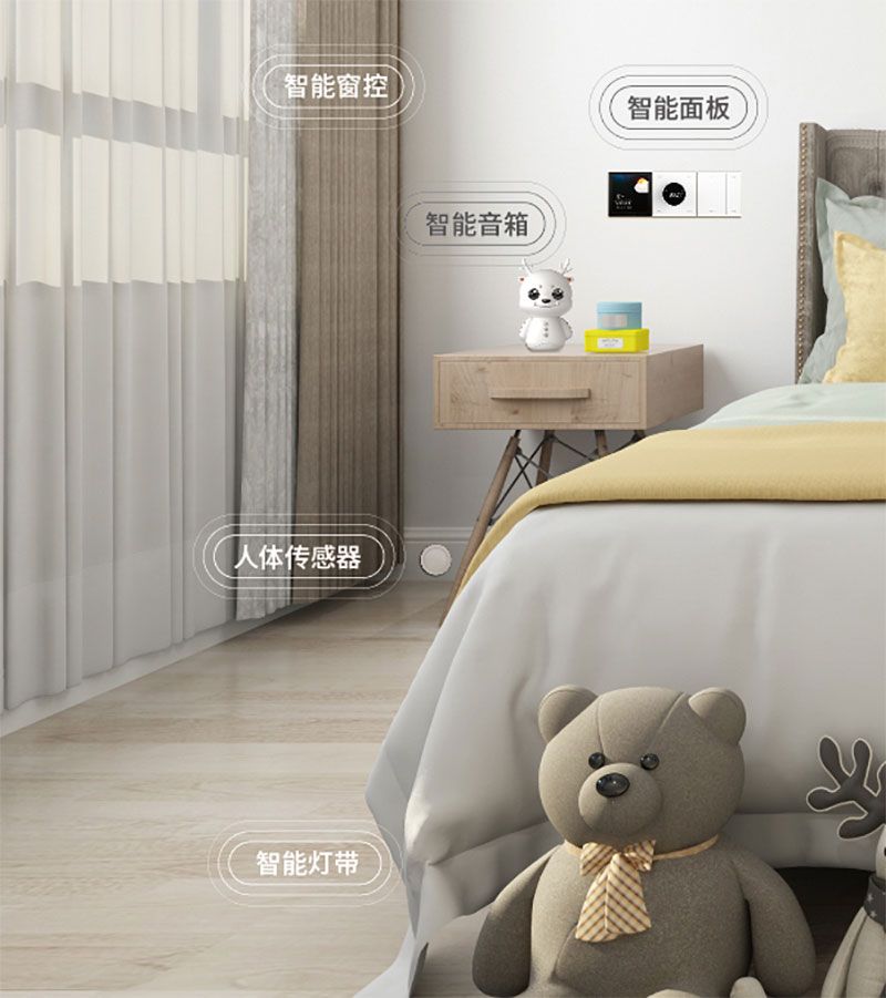 智能兒童房3.jpg
