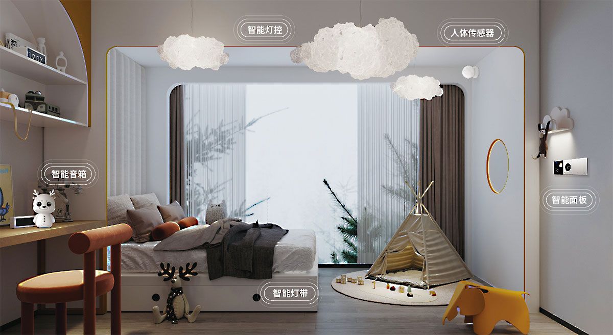 智能兒童房1.jpg