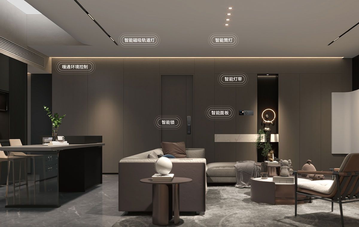 智能客廳1.jpg