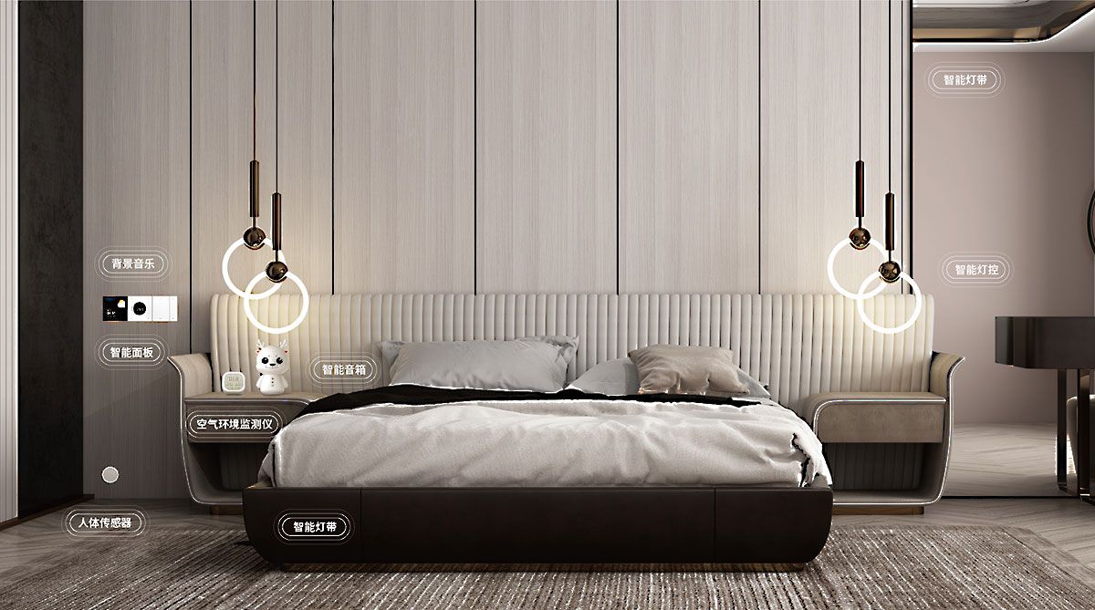 智能臥室.jpg