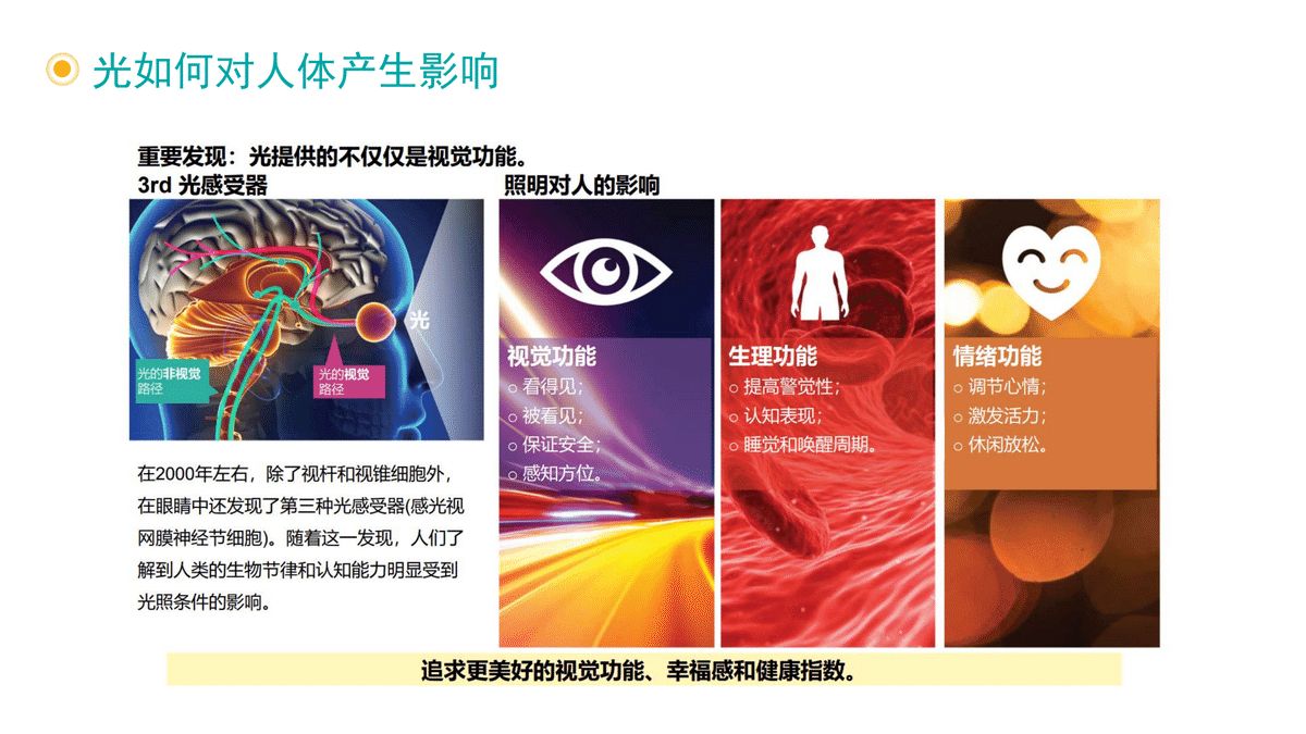 光如何對人體產(chǎn)生影響-2.jpg