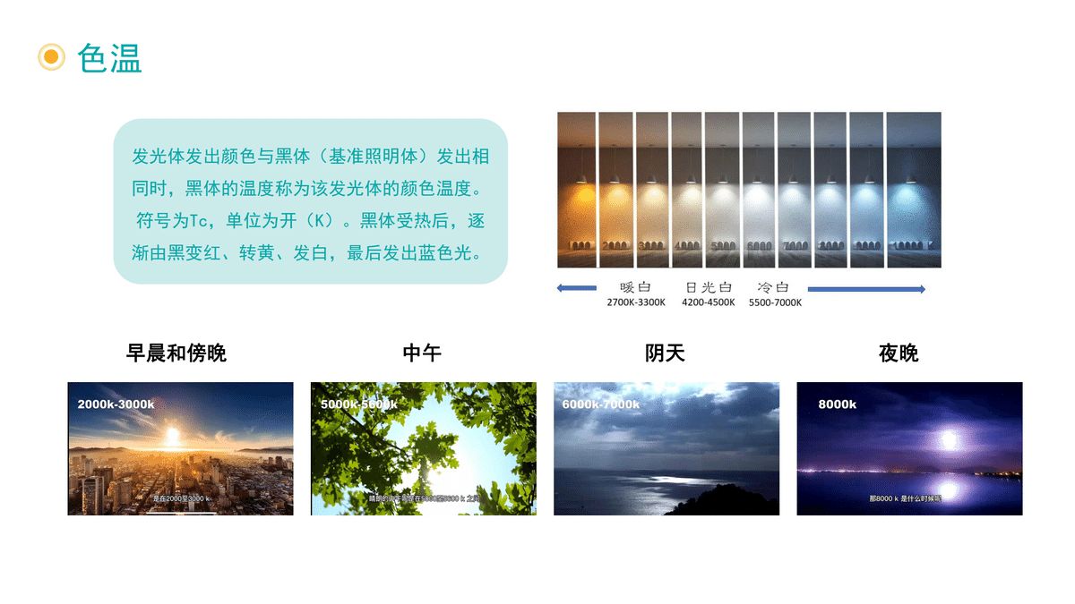 色溫-2.jpg