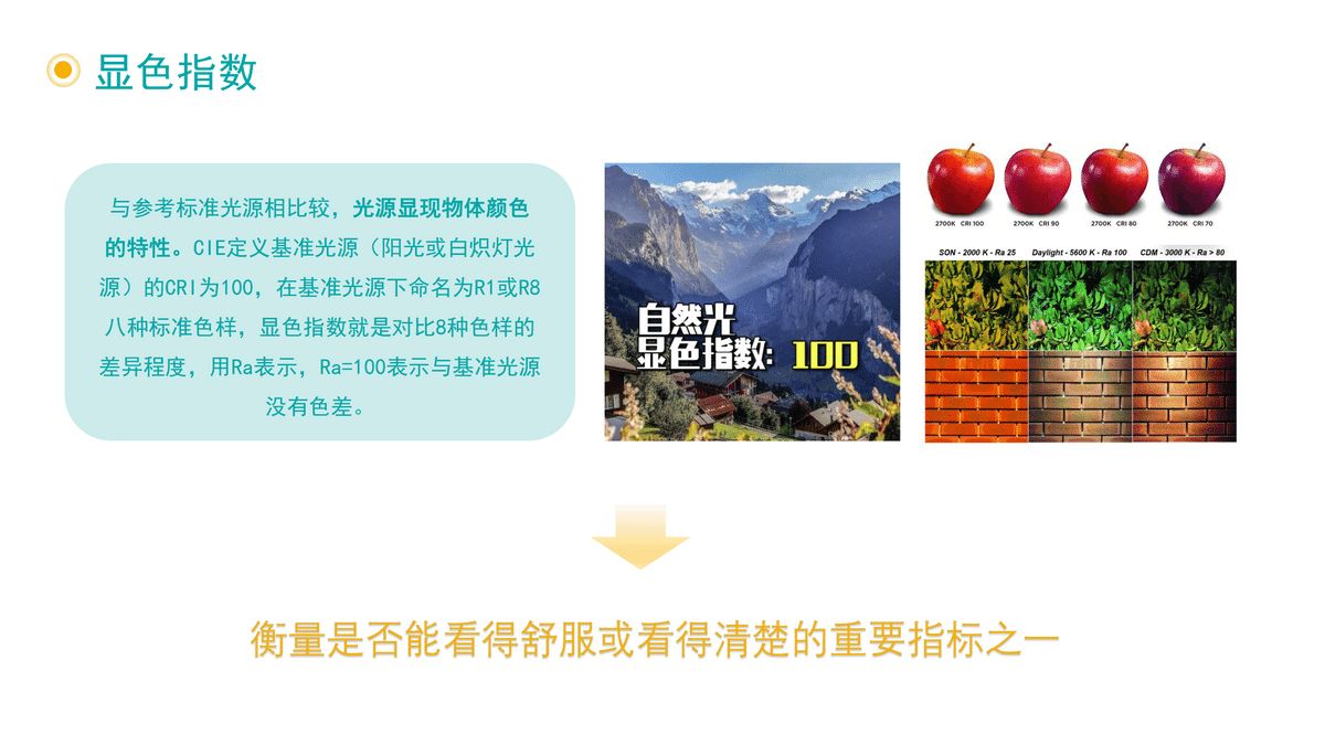 顯色指數(shù).jpg