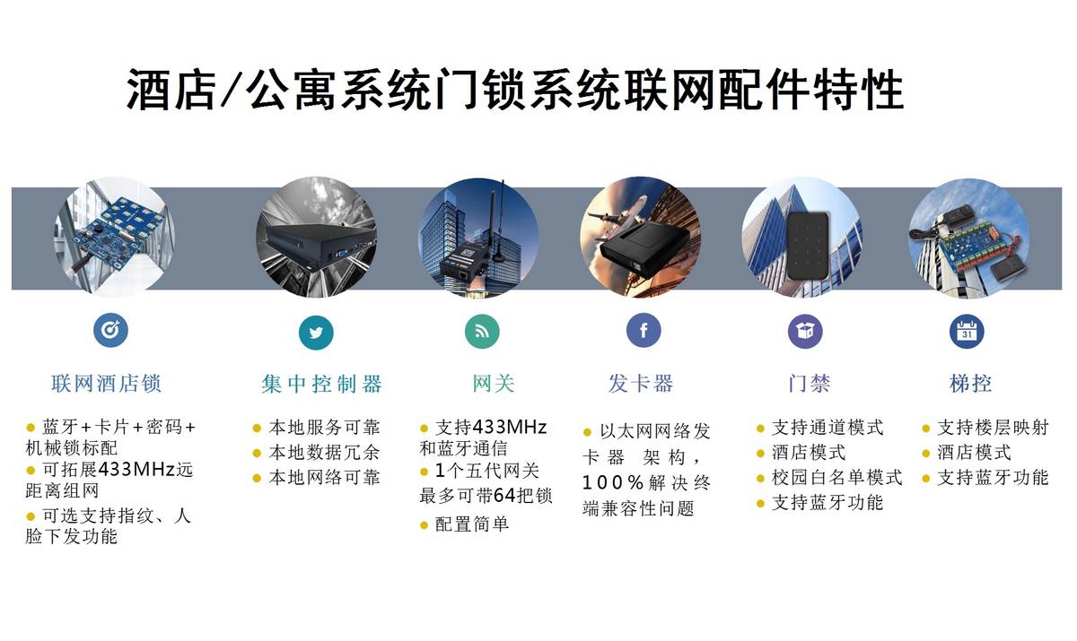 酒店4-智能門鎖-4圖.jpg