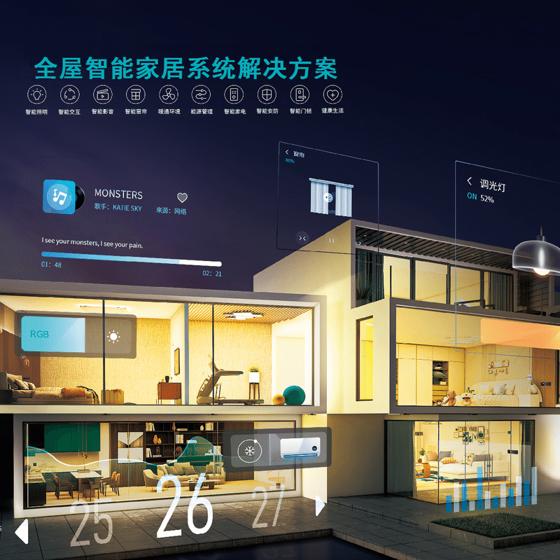 智能家居照明解決方案